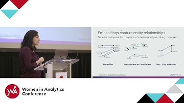 Using Embeddings to Understand the Variance and Evolution of Data Science Skill Sets - WIA 2019