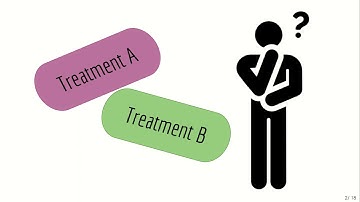 Model-based trees and random forests for personalized treatment effect estimation