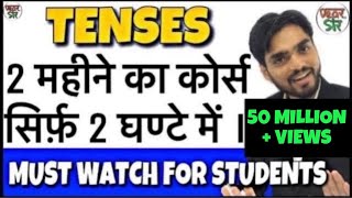 Learn Tenses in English Grammar with Examples   Present Tenses, Past Tenses, Future Tenses