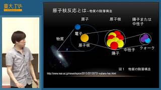 若林智章「太陽はなぜ燃える？ いつまで燃える？：保存則に支配された原子核の世界」ー第7回東大院生によるミニレクチャプログラム