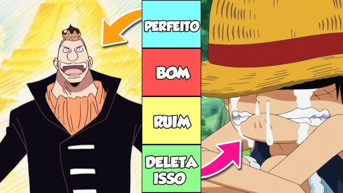 Lista oficial dos arcos de One Piece