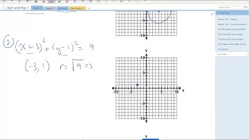 Algebra 2 9.2 Lesson - Circle Graphs