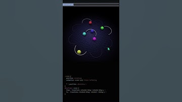 CSS Lodging Animation By #html5 #css3