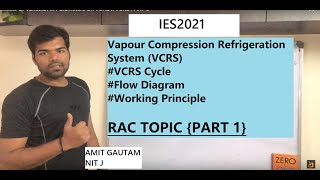 Vapour Compression Refrigeration System Vcrs Introductionworking Of Different Component Of Cycle
