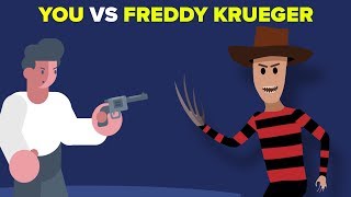 YOU vs FREDDY KRUEGER -How Can You Defeat and Survive It? (A Nightmare on Elm Street)