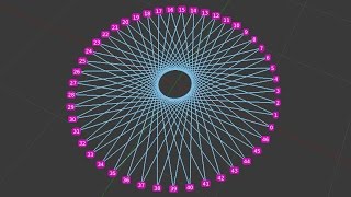 BLENDERSUSHI / SV Skipping Star Formula Math (LIVENODING277)