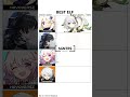 And They All META Char Wuwa Hsr Zzz Zzzero Genshinimpact Genshinmemes Memes 原神 崩坏星穹铁道 鸣潮 And They All META Char Wuwa Hsr Zzz Zzzero Genshinimpact Genshinmemes Memes 原神 崩坏星穹铁道 鸣潮