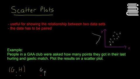 Leaving Cert Maths - Statistics 10 - Scatter Plots