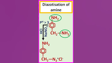 Diazotisation of aromatic amine and aliphatic amine. #shorts