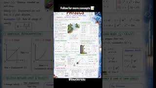 physics shorts notes 📚📝#physics #students #neet #jeemain #studysmart #exampreparation #cbse #exam
