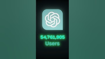 Is AI code… safe!? 👩‍💻🤖 #ad #tech #technology #developer #code #ai #software