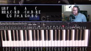 Video thumbnail of "Piano Lesson | Anderson Paak | Am I Wrong"