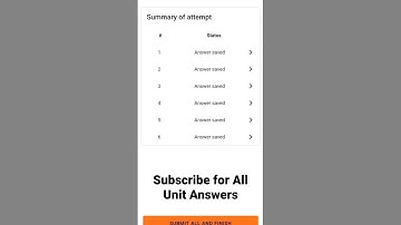 Unit4 Quiz| EaSTE QaedApp Answers Unit 4