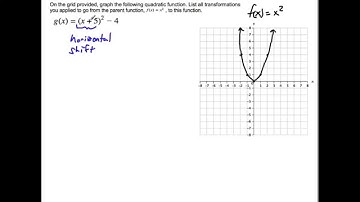 Quadratic Transformations