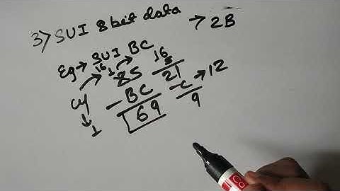 Instructions Set -14 | Arithmetic Operation Instructions | Subtraction instr. | 8085 Microprocessor