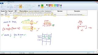 CPE351 68000 Instructions Set with Examples Part2