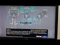 Gas chromatography  working principle animation