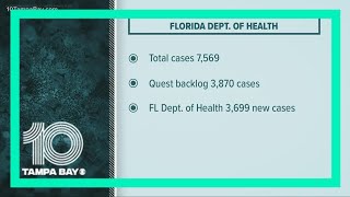 Florida adds 7,569 new COVID-19 cases, but says lab data backlog is to blame Wealth