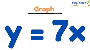 How to Graph y = 7x