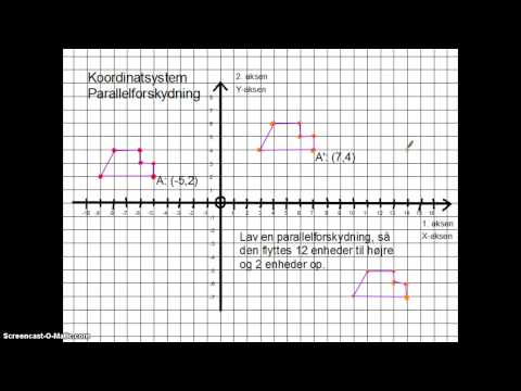 Koordinatsystem - parallelforskydning