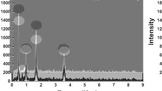 A55Acc0A728F2C1776C66F9633C885