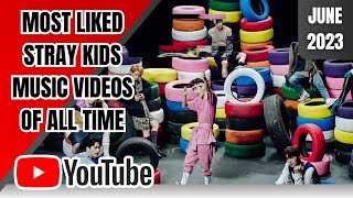 MOST LIKED STRAY KIDS MUSIC VIDEOS OF ALL TIME | TOP 35 | JUNE 2023