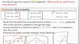 Celebrity Pcalc Lesson 5.1 video 3 cofunction and odd/even identities Wealth