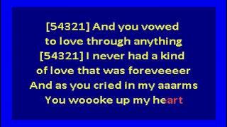 Anthony Hamilton – Her Heart (karaoke)