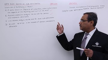 Code Optimization - GATE Exercise 1