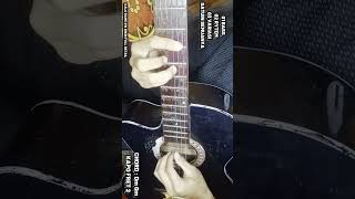 Tongkrongan Auto Pada Nyanyi Tutorial Petikan Rub Of Rub Pikiran Ku Lepas tutorialgitar