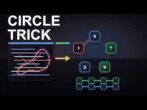 The DP Trick That Makes Circular Arrays Easy (House Robber II)