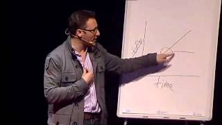 TEDx Simon Sinek - First why and then trust