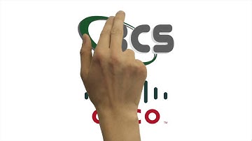 Enhance your Business Communication  with Collaboration