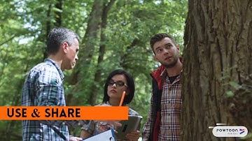 Five Benefits of Open Access