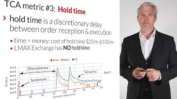 Discretionary hold time. Without a 100% fill rate, there