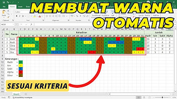 Cara Membuat Warna Otomatis di Excel Sesuai Kriteria (Pada Cell, Baris, dan Kolom)