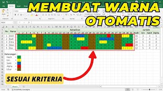 Cara Membuat Warna Otomatis di Excel Sesuai Kriteria (Pada Cell, Baris, dan Kolom)