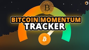 What is Crypto Fear and Greed Index?