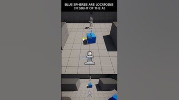 EQS Targeting system for AI chase