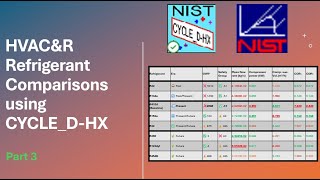 HVAC&R Refrigerant Comparisons using CYCLE_D-HX