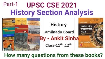 UPSC CSE 2021 | History Section Analysis | Part-1 | #facetsofupsc