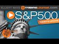 SP500 Elliott Wave 16 April 2020
