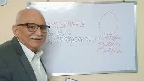 Agricultural Meteorology - JRF, SRF, NET, Other exams - Bits - Atmosphere -1