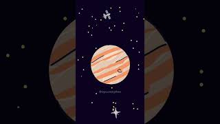 Download Lagu Lagu Planet #shorts #laguanak #laguviral MP3 Download Lagu Lagu Planet #shorts #laguanak #laguviral MP3