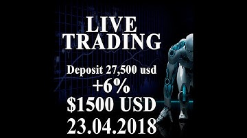 [REAL ACCOUNT] Automated Trading Binary.com Volatility 10 (Digits Differs) +$1500 USD (23.04.2018)