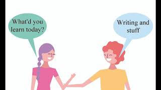 Composition II Student Activity Video on Reflection & Metacognition