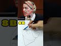 كيف ترسم ال وجه بطريقة لوميس للمبتدئين تعليم الرسم احتراف الرسم Drawing رسم سهل Draw 