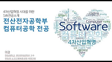 소프트웨어전공 입시 특강 - 왜 컴퓨터공학인가?, 어떻게 입시를 준비할까? (이강교수) [HGU SW중심대]