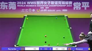 Women's World Snooker Championship 2024 Day 2