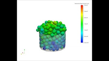 Thermal Swelling of a Packed Bed with XDEM